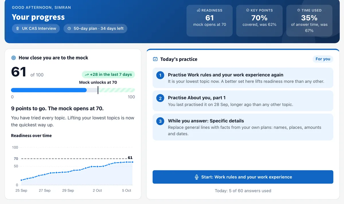 Progress page for the demo student: readiness 61 of 100 with the mock opening at 70, a readiness chart rising over ten days, and three suggestions for what to practise next.